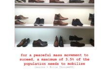 Ted Leeming - COP26 Most Wanted