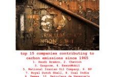 Ted Leeming - COP26 Most Wanted