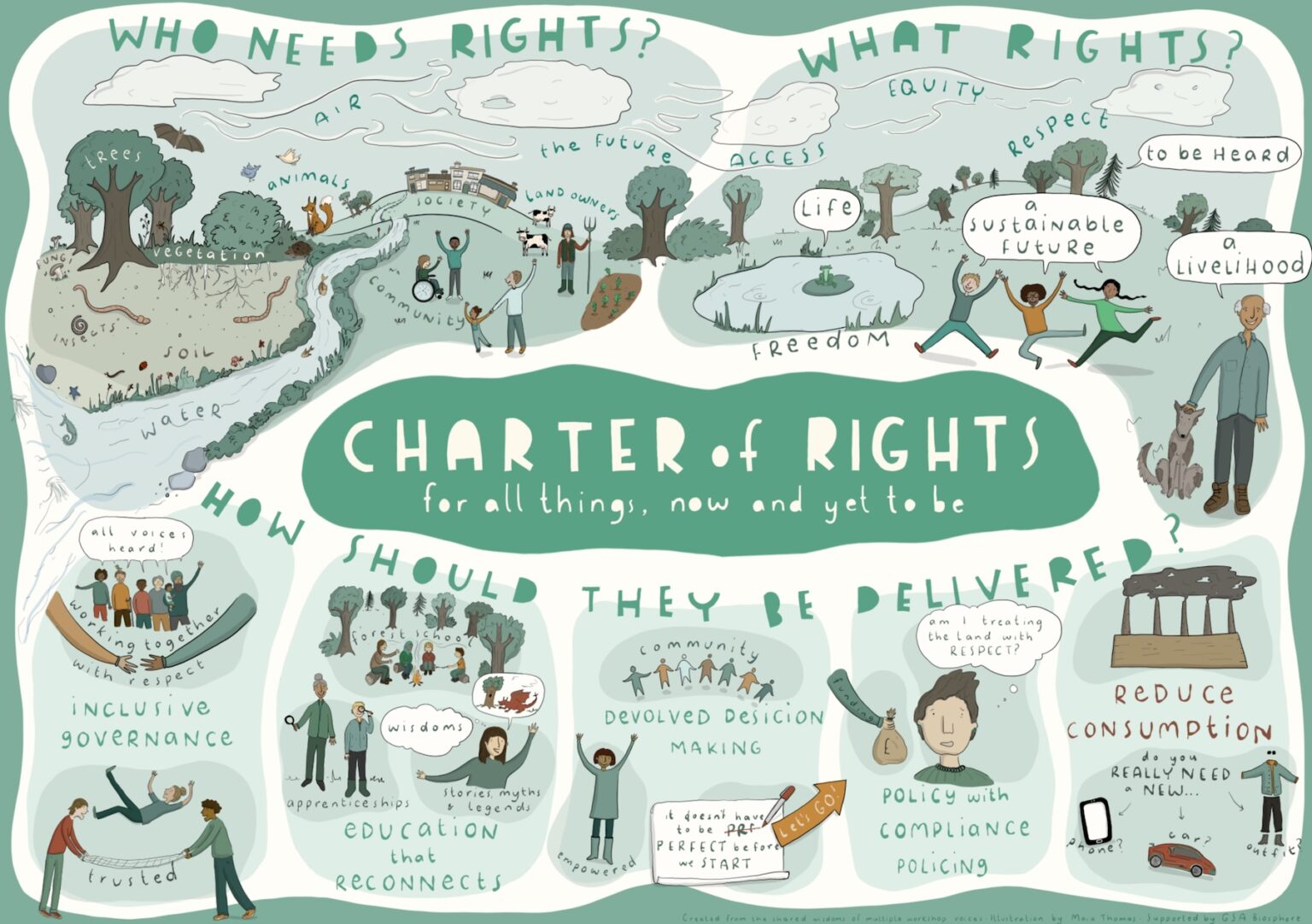 Ted Leeming - Equal Rights for All