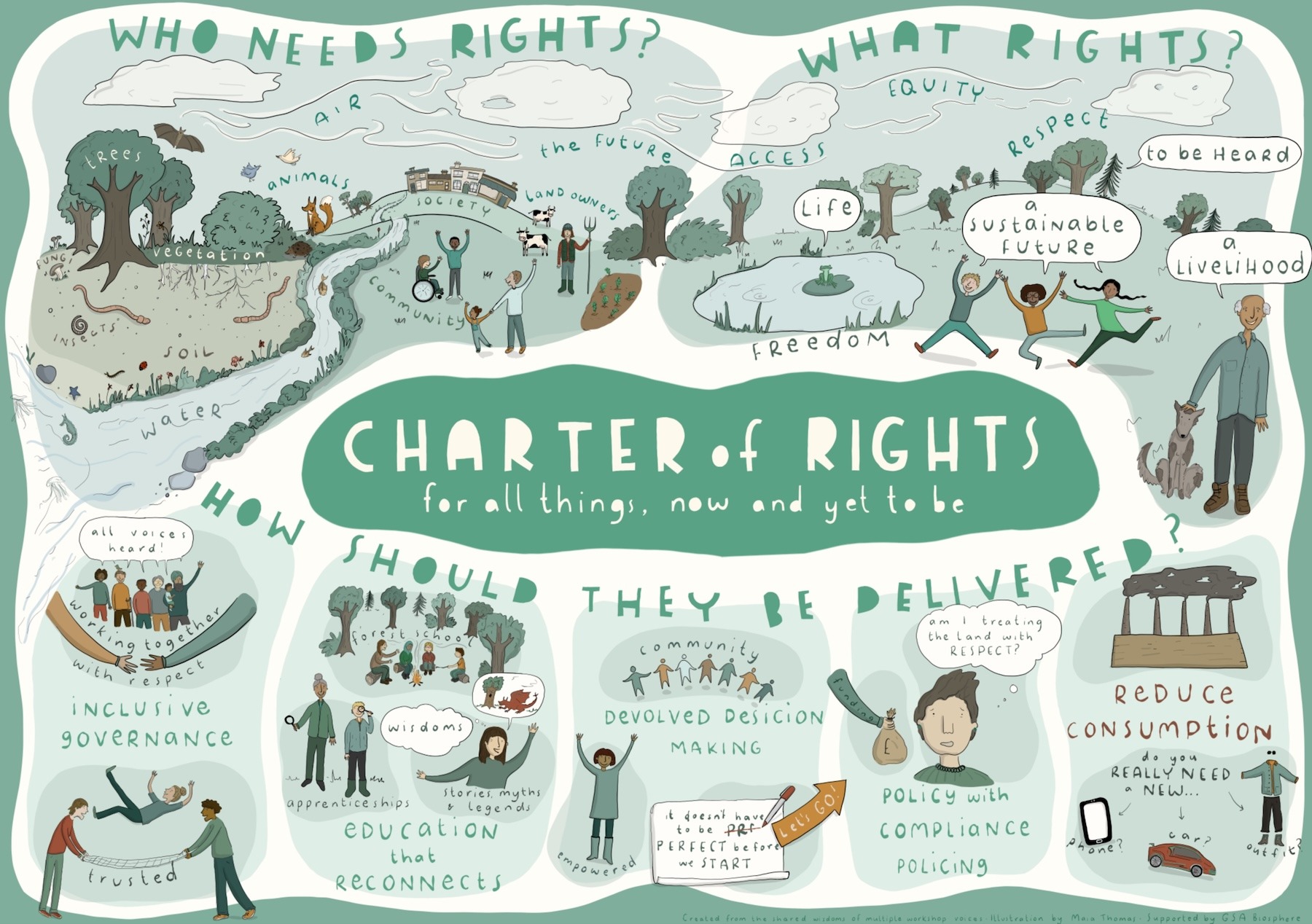 Ted Leeming - Equal Rights for All