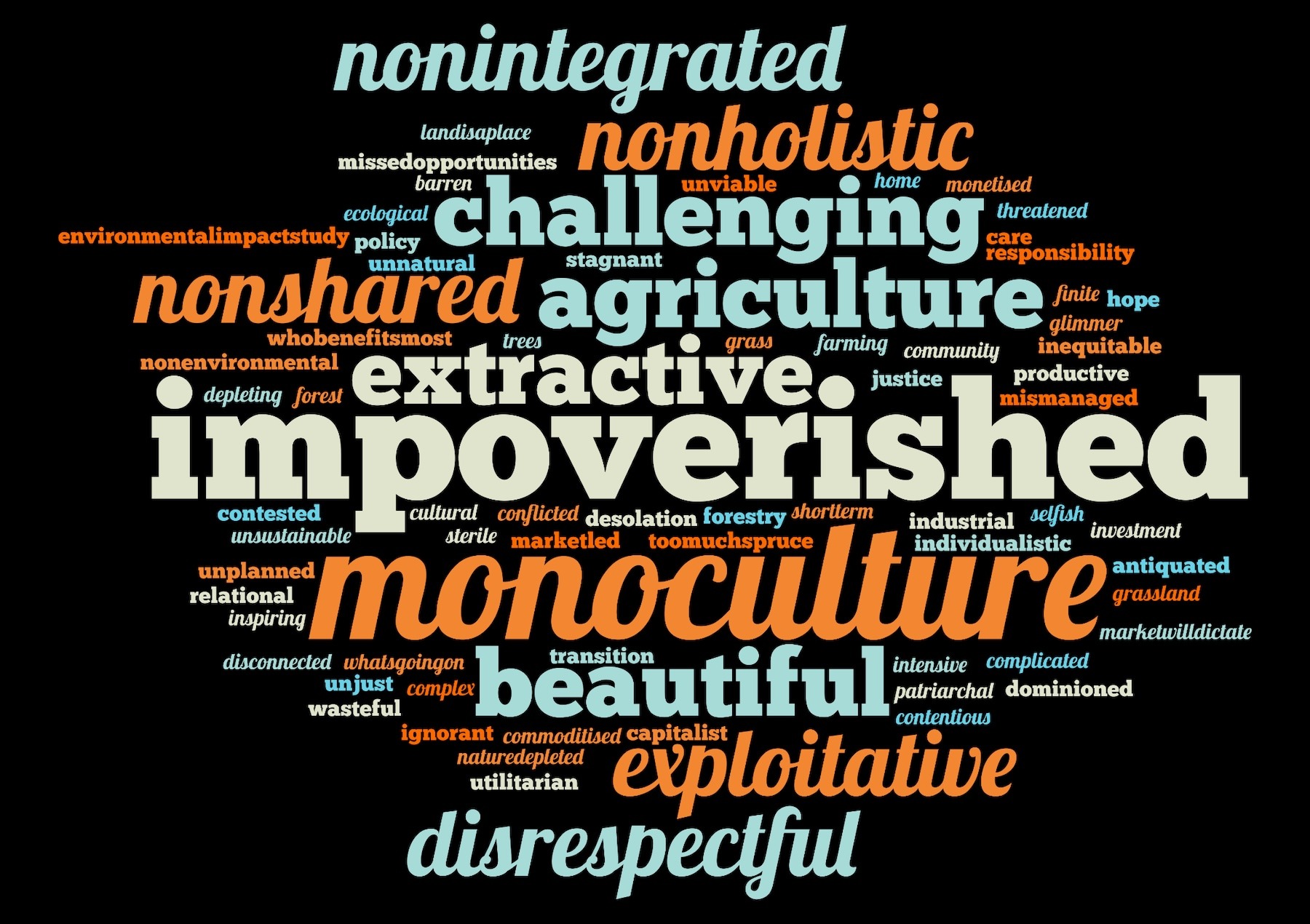 Ted Leeming - Equal Rights for All