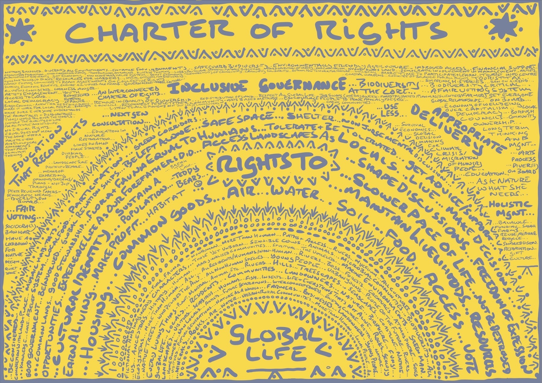 Ted Leeming - Equal Rights for All